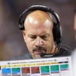 mike pettine
